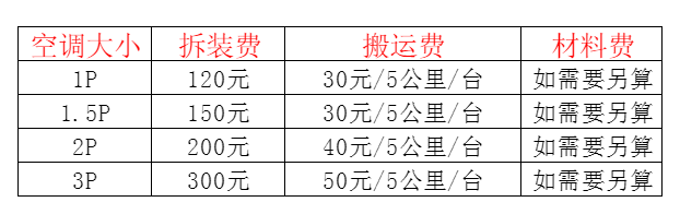 滦平空调移机及费用电话在哪里找